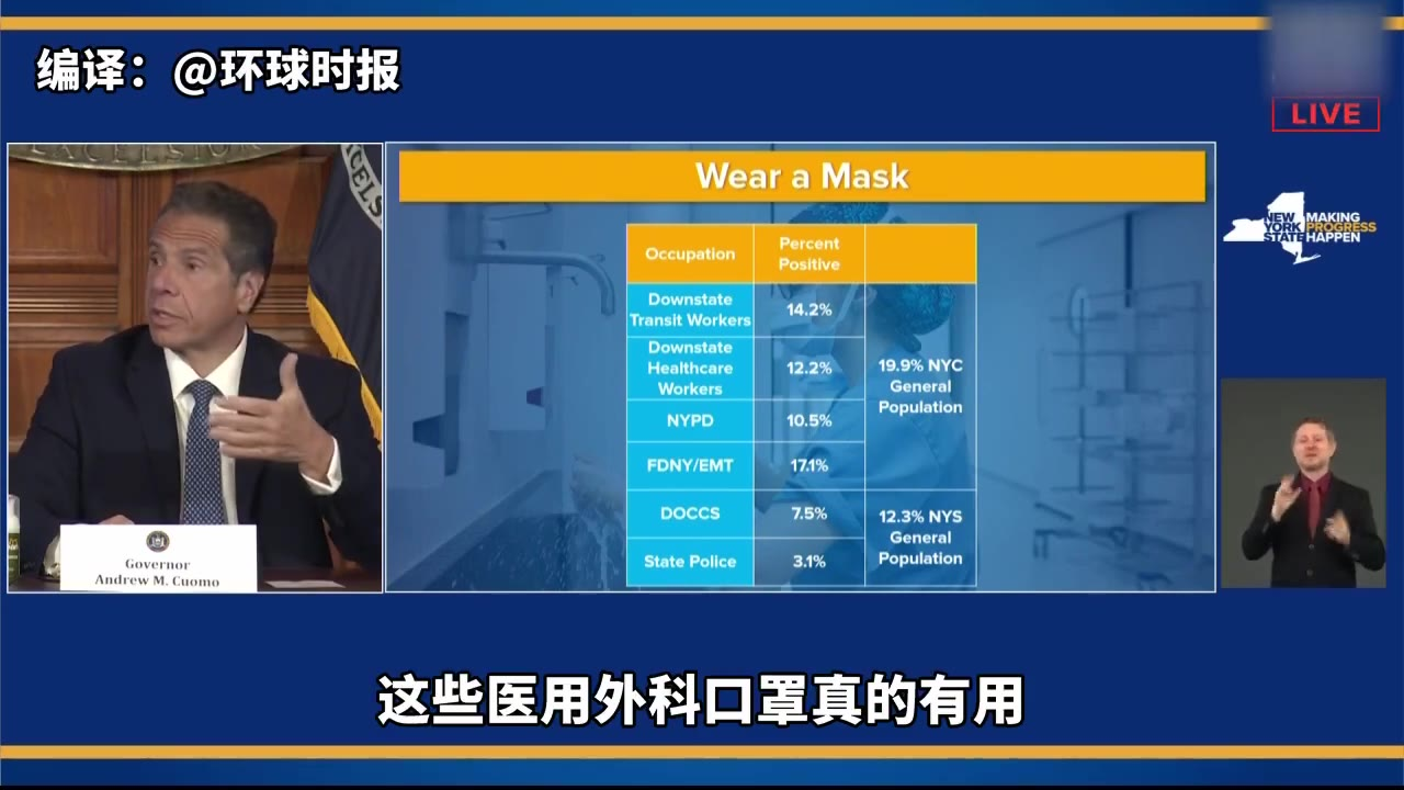 纽约州长称中国人戴口罩是正确的:中国人是正确的!